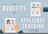 Applicant Tracking Systems